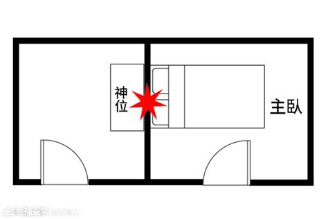 床頭後面是走道|【風水特輯】臥室床鋪14大禁忌 